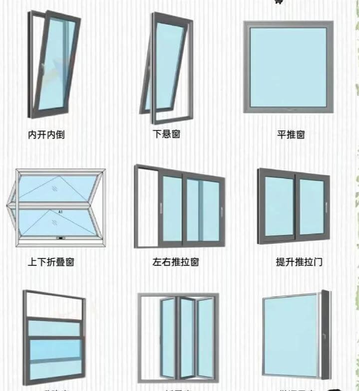 standard commercial awning window sizes