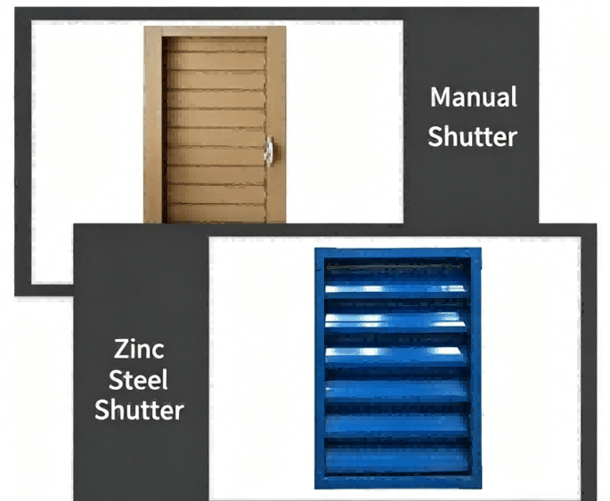 double glazed awning window size chart